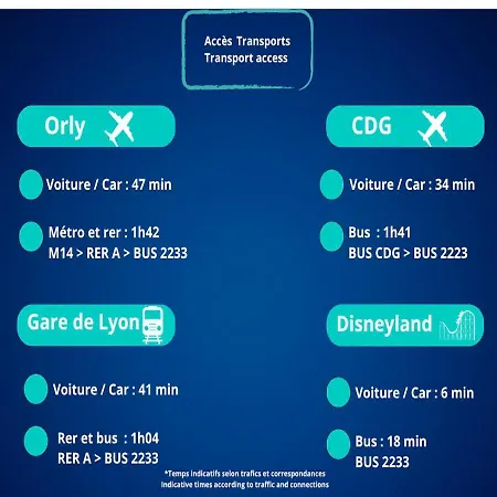 Cocon Moderne - Proche Disneyland Paris Lejlighed *